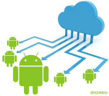 Top 5 ứng dụng dịch vụ lưu trữ đám mây điện tử tốt nhất cho Android: Google Drive, OneDrive, Dropbox