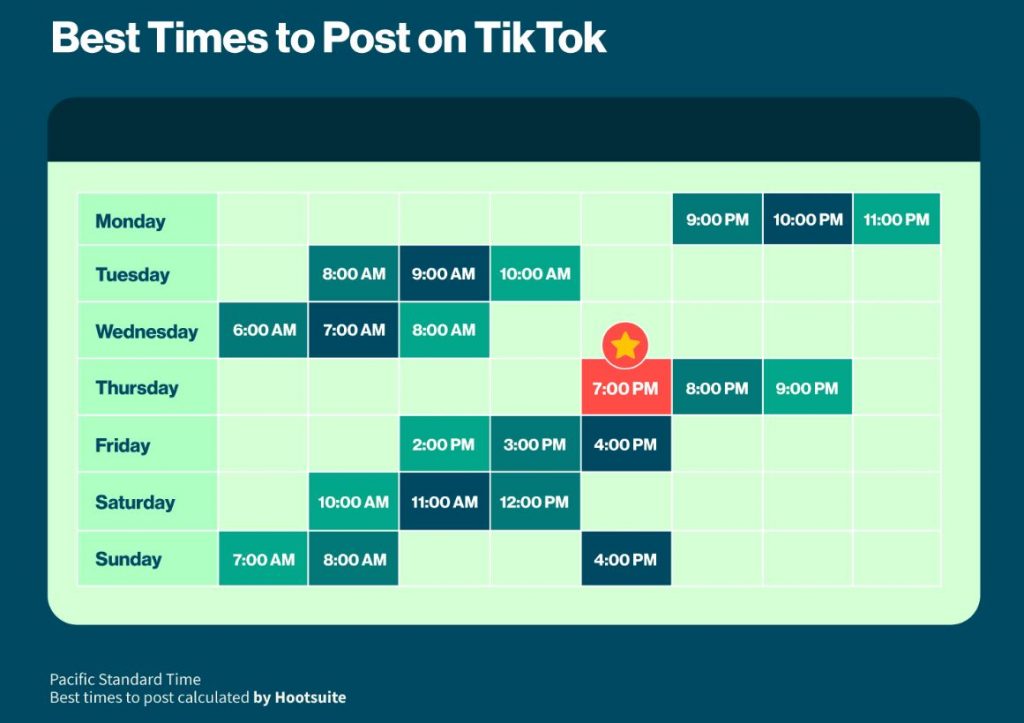 image 4: How to Get More Views on TikTok