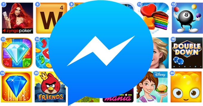 Facebook Messenger rolls out Games worldwide