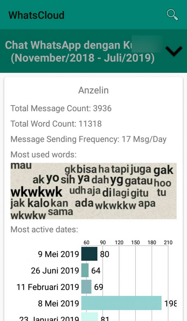 Image 6 3 Peralatan Analitika WhatsApp Terbaik untuk Menganalisis Riwayat Chat di Android