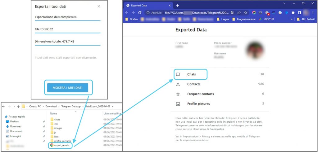 Procedura per leggere i dati esportati da Telegram