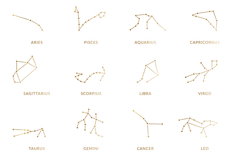 Le costellazioni dei segni zodiacali