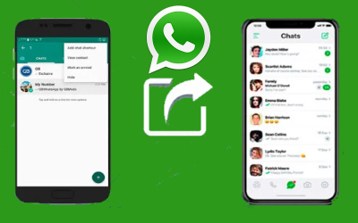 WhatsApp Sohbeti Dışa Aktar Ne Demek ve Ne İşe Yarar Hepsi Burada!