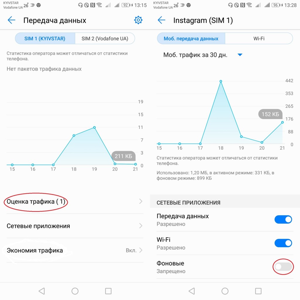 Как экономить трафик на 4g модеме