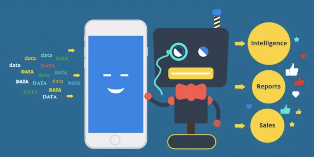 Лучшие приложения с искусственным интеллектом на Android, которые стоит знать